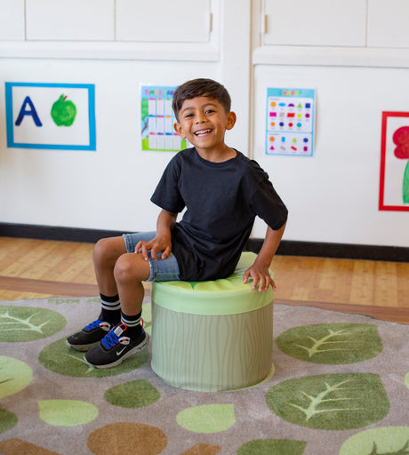 Different Types of Classroom Resources