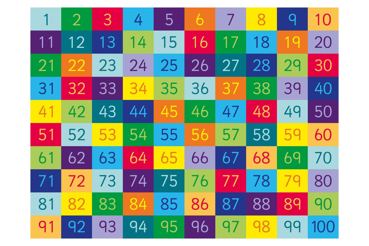 Rainbow™ 1-100 Numbers Carpet