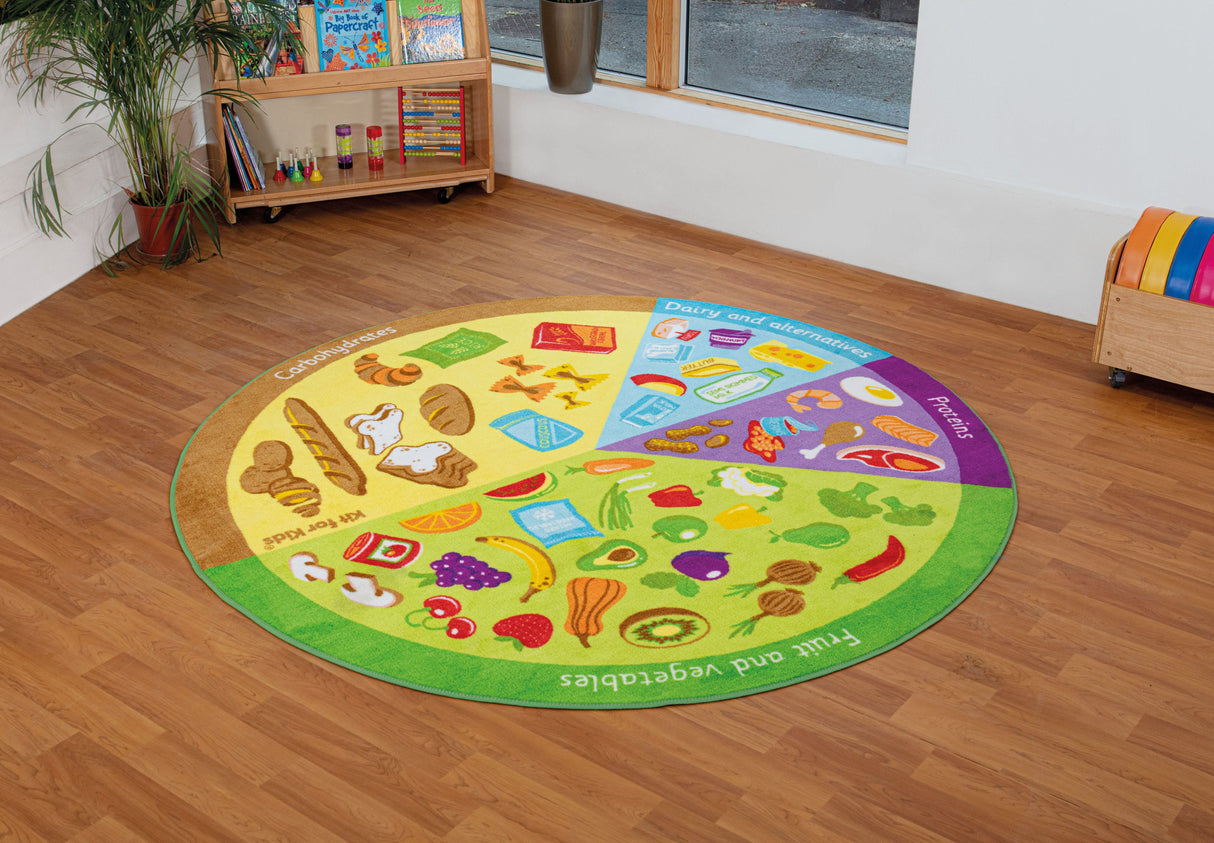 Nutrition Carpet