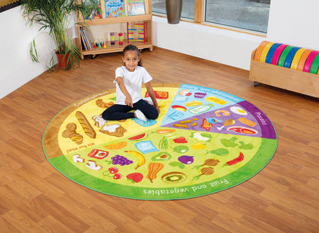 Nutrition Carpet