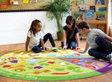 Nutrition Carpet