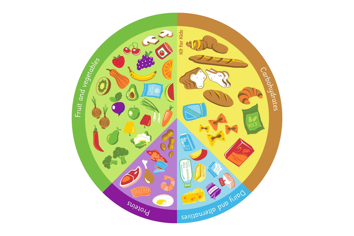 Nutrition Carpet