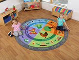 Life Cycle Carpet