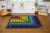 Multiplication Grid carpet