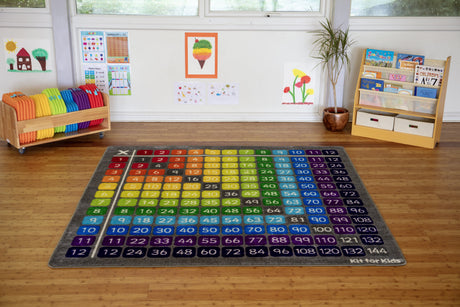 Multiplication Grid carpet