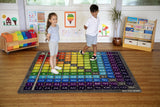 Multiplication Grid carpet
