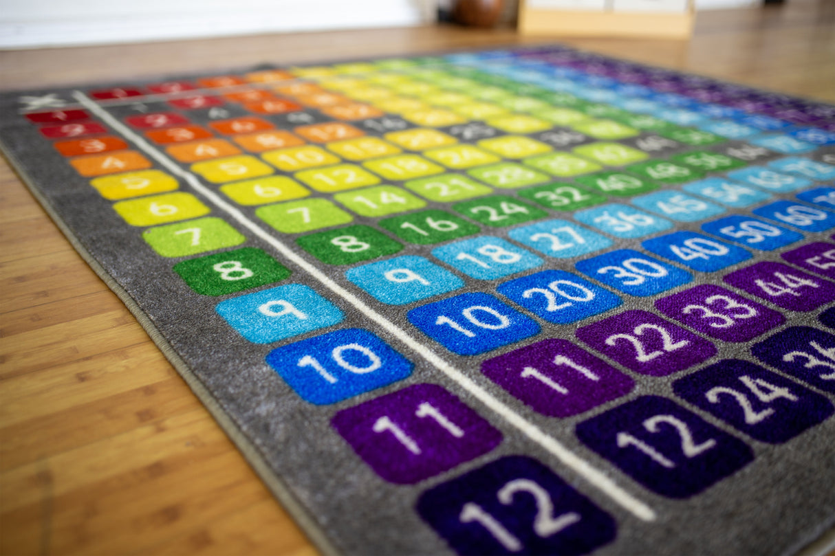 Multiplication Grid carpet